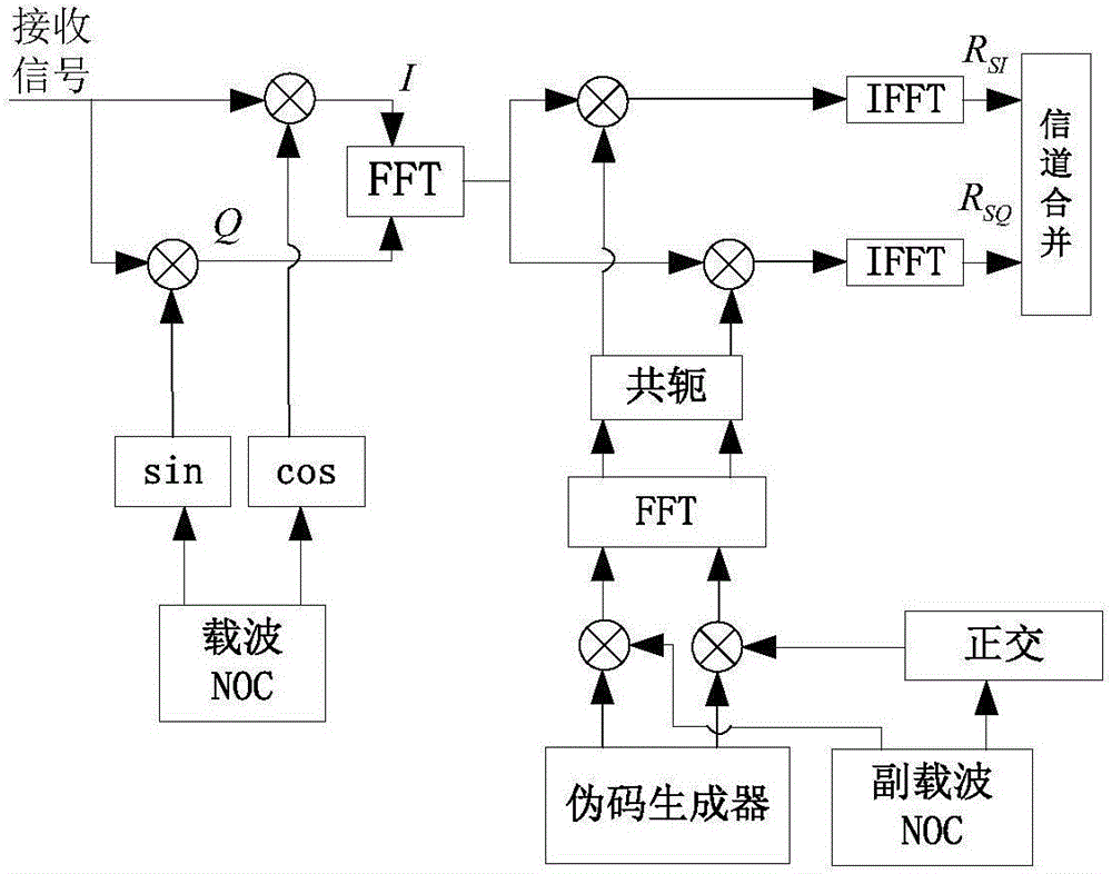 沙巴体育app