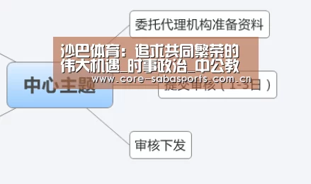 沙巴赛事